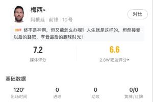 梅西全场数据：打满120分钟触球54次，116分钟完成全队首次射门
