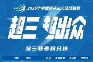 国手云集！窗口期补强搅动超三争冠格局
