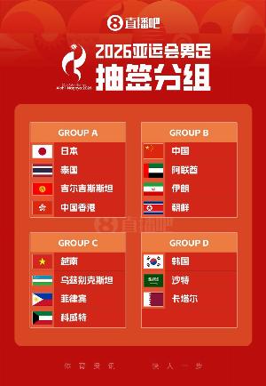 新华社解签亚运会：U23国足进入死亡之组，中国女足上上签