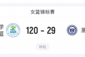 攻防碾压！北师大大学生女篮大胜职业队黑龙江女篮91分