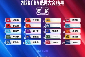 媒体人：今年CBA选秀有些匆忙&简单 有的队都啥样了还一个劲选！